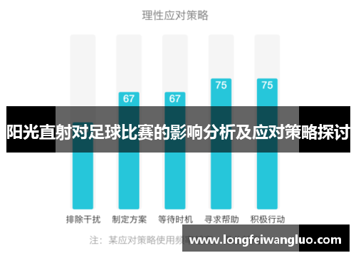 阳光直射对足球比赛的影响分析及应对策略探讨